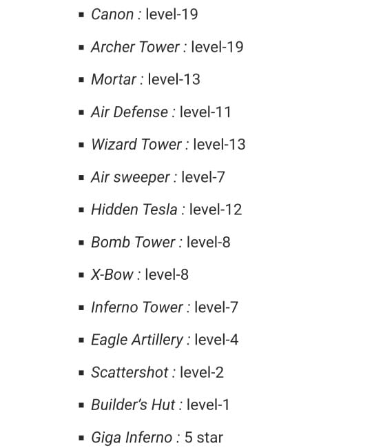 TH12 max level list 
